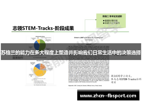 苏格兰的能力在多大程度上塑造并影响我们日常生活中的决策选择