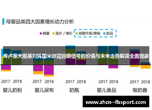 库卢塞夫斯基对阵国米欧冠回暖信号的价值与未来走势解读全面观察 库卢塞夫斯基对阵国米欧冠回暖信号的价值与未来走势解读全面观察